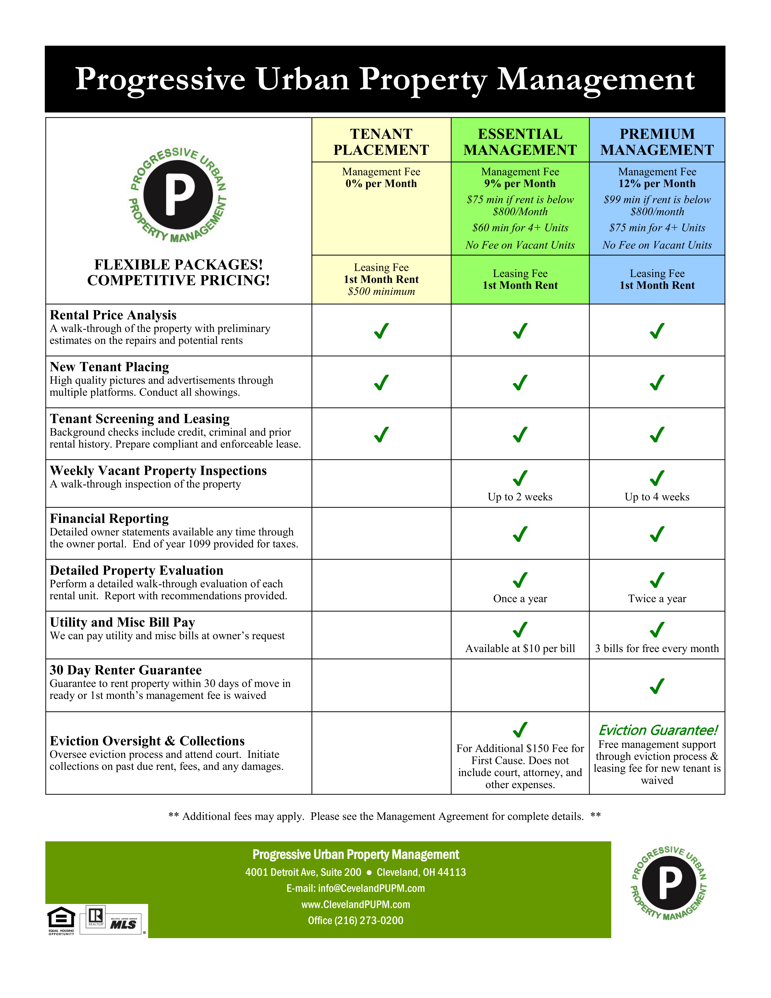 Progressive Urban Property Management